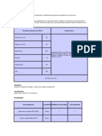 Pruebas Bio