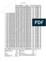 Calculo Simplificado de Rede de Esgoto