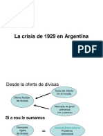 La Crisis de 1929 en Argentina