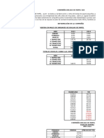 Taller Presupuestos