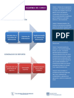 Mapa del modulo.pdf