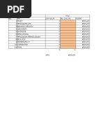 Format Surat Memohon Surat Kebenaran Bank