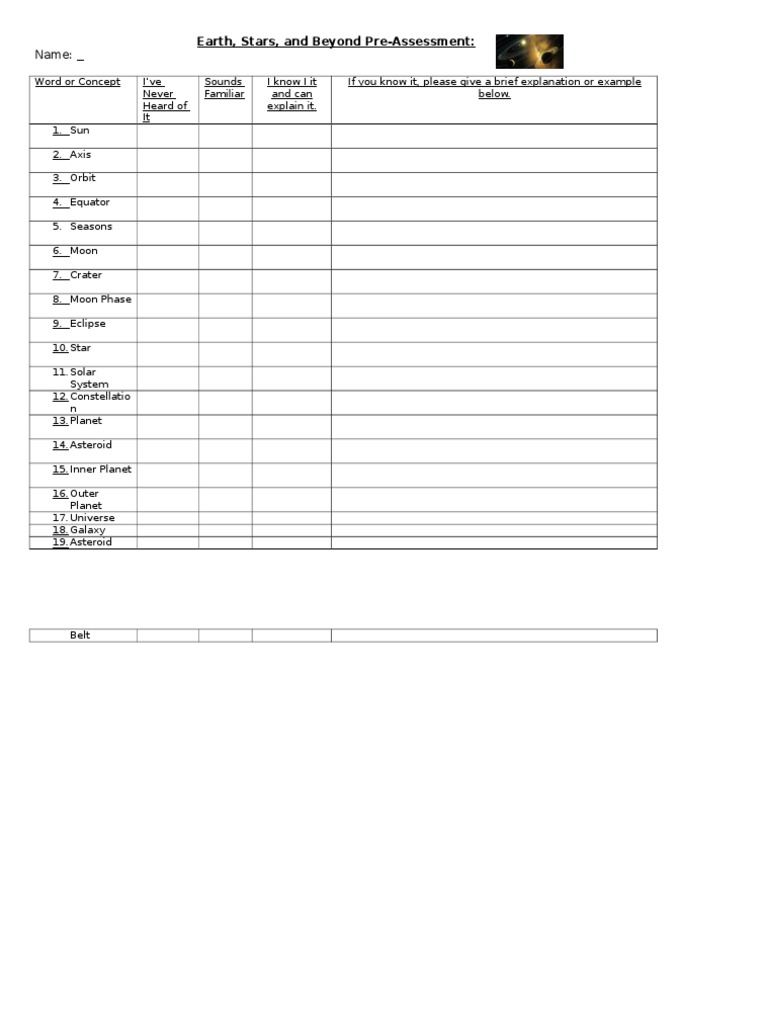 Pre Assessment | PDF