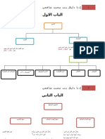 Bahasa Arab Tingkatan 2