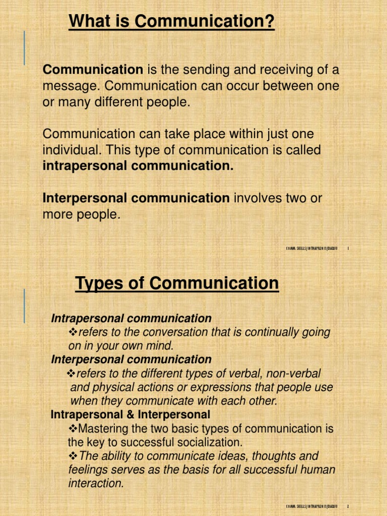 UNIT 2 TYPES OF COMMUNICATION.pdf Self Esteem Interpersonal