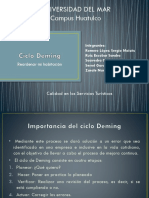 Ciclo de Deming