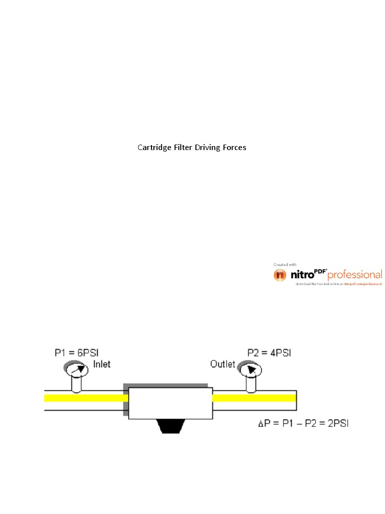 Cartridge Filter Pressure Dynamics | PDF