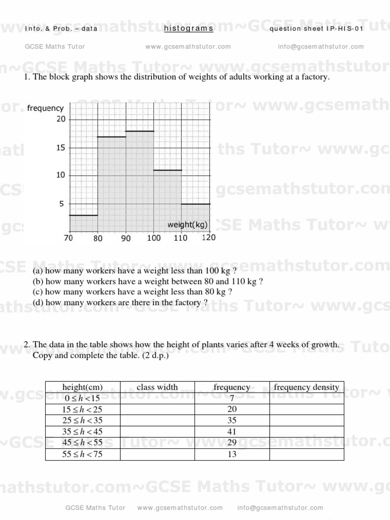 worksheet Histogram Worksheets histograms worksheet information handling revision from gcse maths tutor