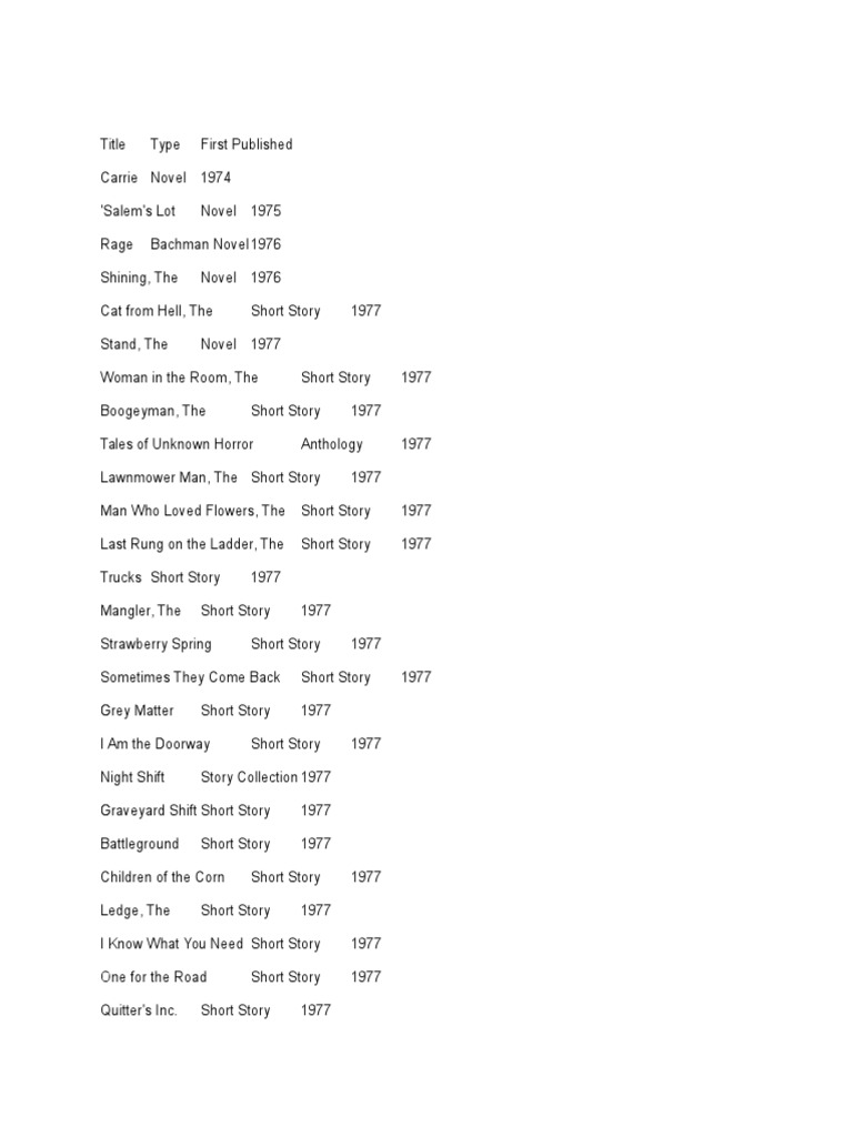 Stephen king bibliography pdf stephen king the dark tower series 