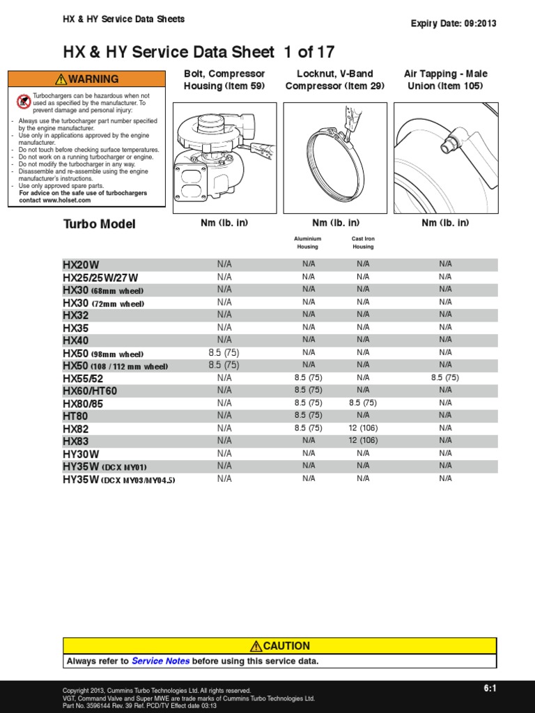 HX Service Data Sheet