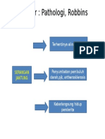 PPT SERANGAN JANTUNG.pptx