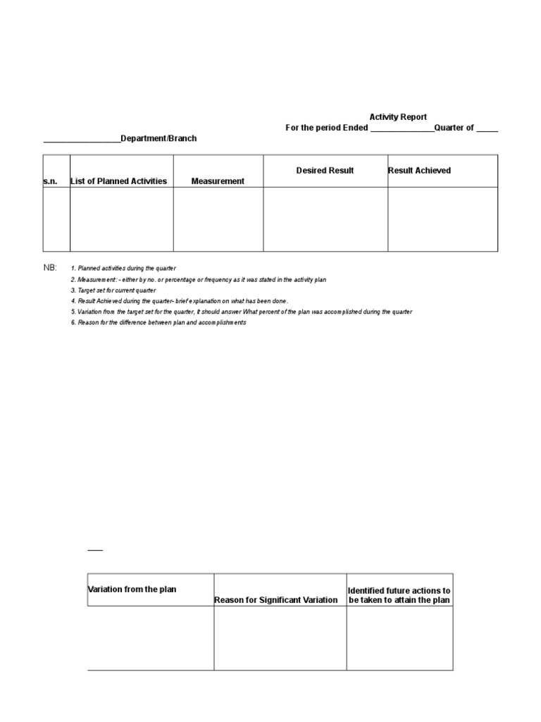 Financial Performance Summary | PDF | Overdraft | Interest