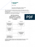 PI792 - Rev - 1 - EU-International Uncertainty Table 03 2011