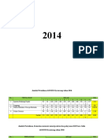 Lampiran Data 5 Tahun Obskar