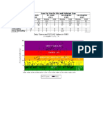 aqi category