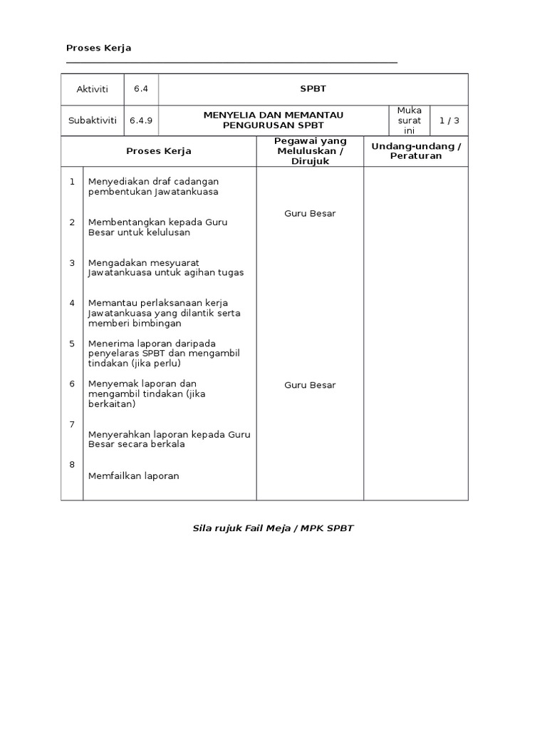 Proses Kerja SPBT | PDF
