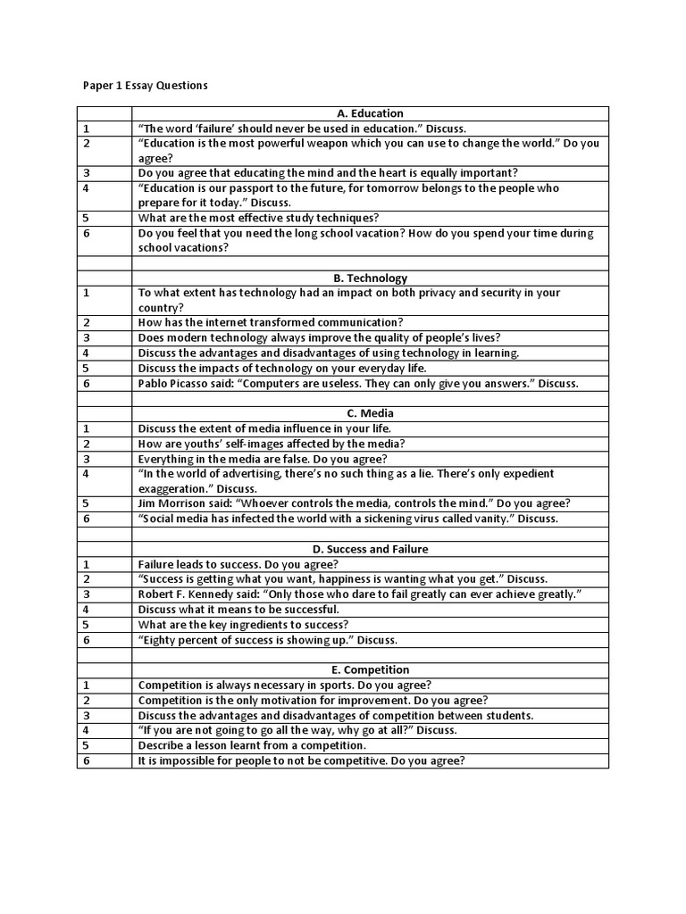 Paper on communication picture