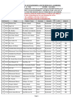 1st-merit-list-2014-15