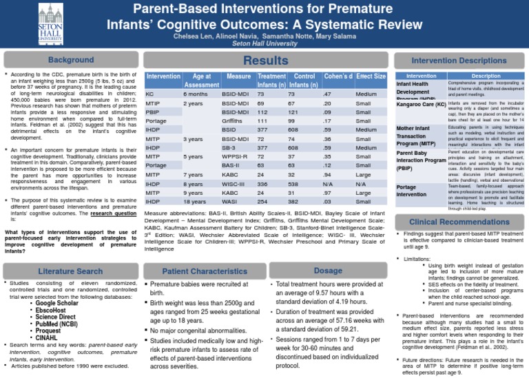 Early Intervention - Poster | PDF | Preterm Birth | Child Development