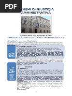 Riassunti Scoca Giustizia Amministrativa (1)