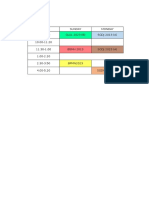 Jadual Kelas Sem 4