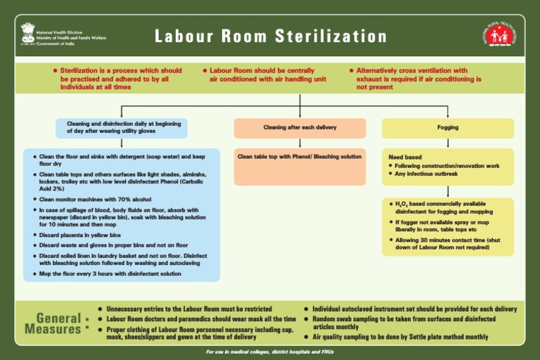 Labour Room Sterilization Disinfectant Bleach