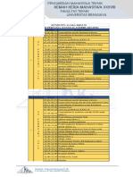 Rundown Kegiatan KKM Xxxviii FT Ub