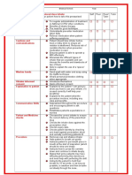 How to Use an Inhaler: Student Assessment