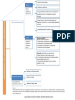 8.- CAPACIDAD DE LOS CONTRAYENTES IMPEDIMENTOS.pdf