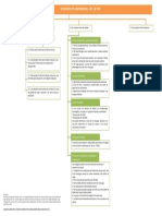 10.- EXTINCIÓN DEL MATRIMONIO.pdf