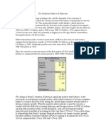 The Brazilian Balance of Payments