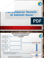 Pembelajaran Tematik & Silabus