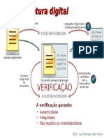 Assinatura Digital de Documentos