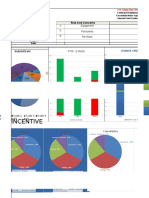 Escondia Water Supply Dashboard