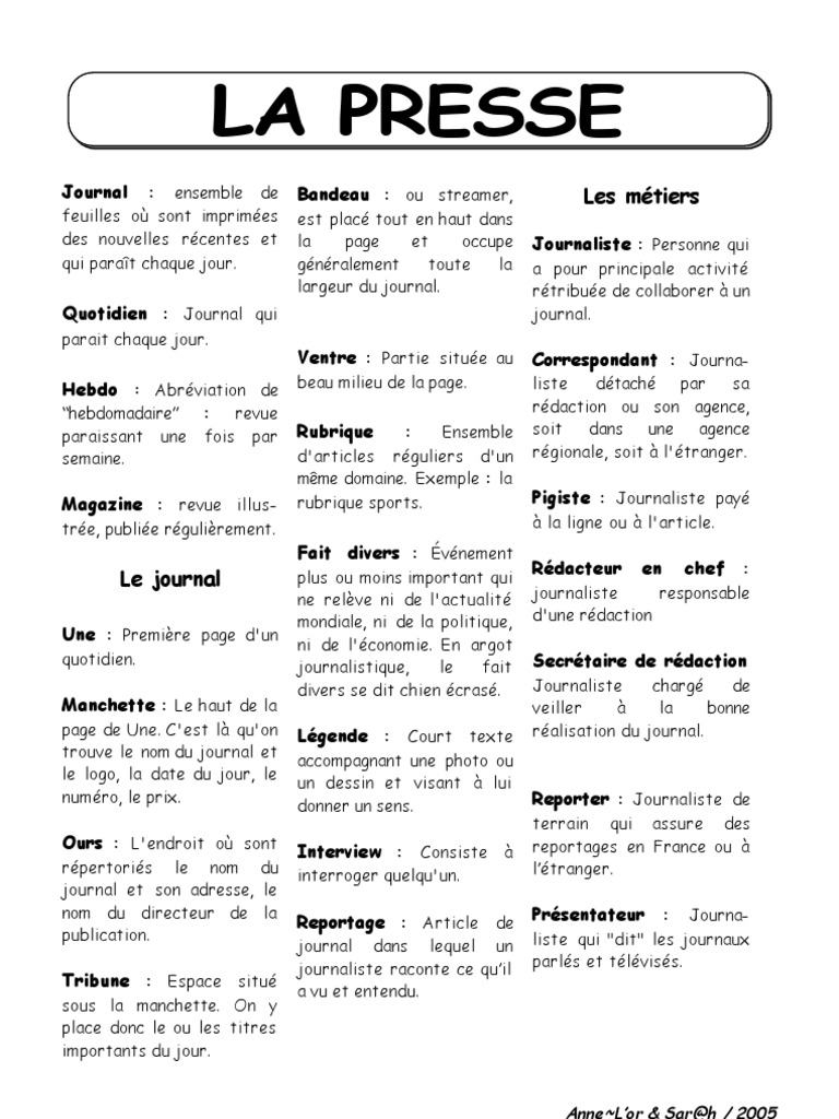 Presse Vocabulaire  Journaux  Journaliste