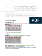 Ekg Made Easy