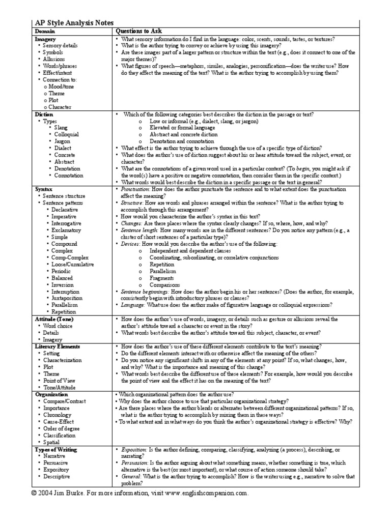Type Diction Sentence (Linguistics) Word