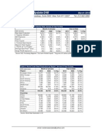 Steel Industry Update #248