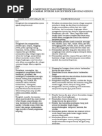 Download Ki-kd Gambar Interior Dan Eksterior Bangunan Gedung 10 Sep 13 by feri eko f SN306987870 doc pdf