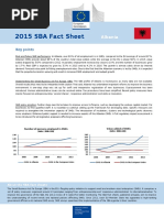 Albania - SME 