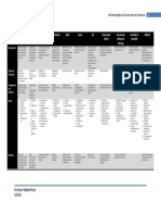 Metodologias de Desarrollo de Sistemas.pdf