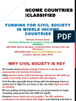 Funding For Civil Society in Middle Income Countries