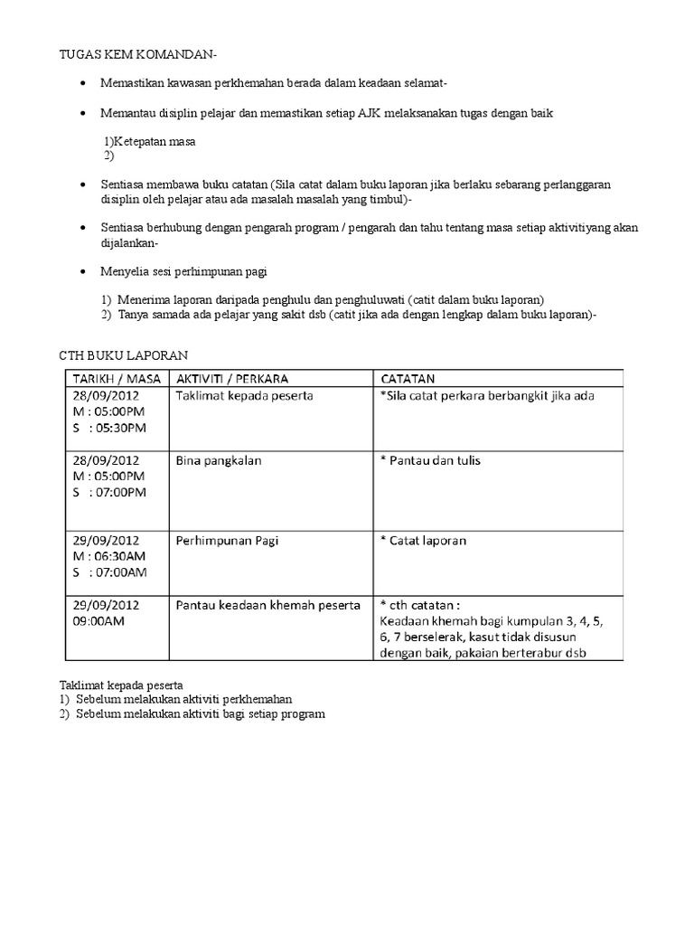 Kem Komandan | PDF