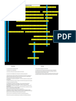 Crucigrama Trabajo Colaborativo Dos PDF