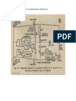 Disposición General de Dispositivos Eléctricos