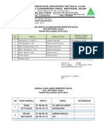 MTs Miftahul Ulum UAS Schedule