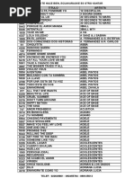 Ya Puedes Cantar Los Más Grandes Éxitos de La Historia Desde La Comodidad de Tu Casa. Listado de Canciones - Artista KARAOKE