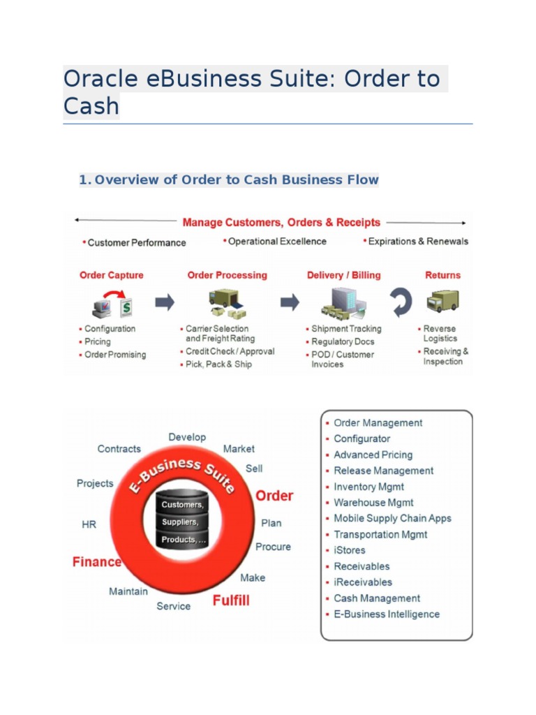 Oracle EBusiness Suite - O2c | PDF