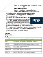 Tajuk Pidato SM Dan SR 2016