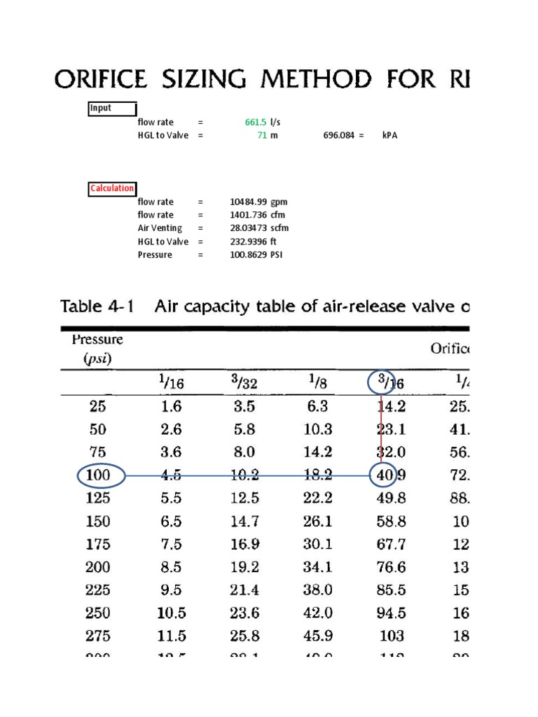Air Valve Sizing PDF